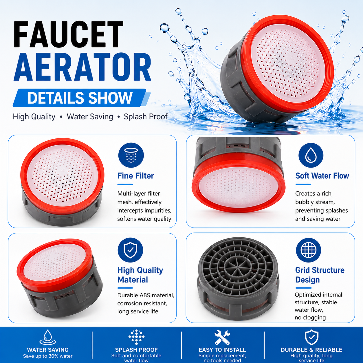 20 Pcs Faucet Aerator,  Flow R - đánh giá và giá Kitchen Gadgets Hacks