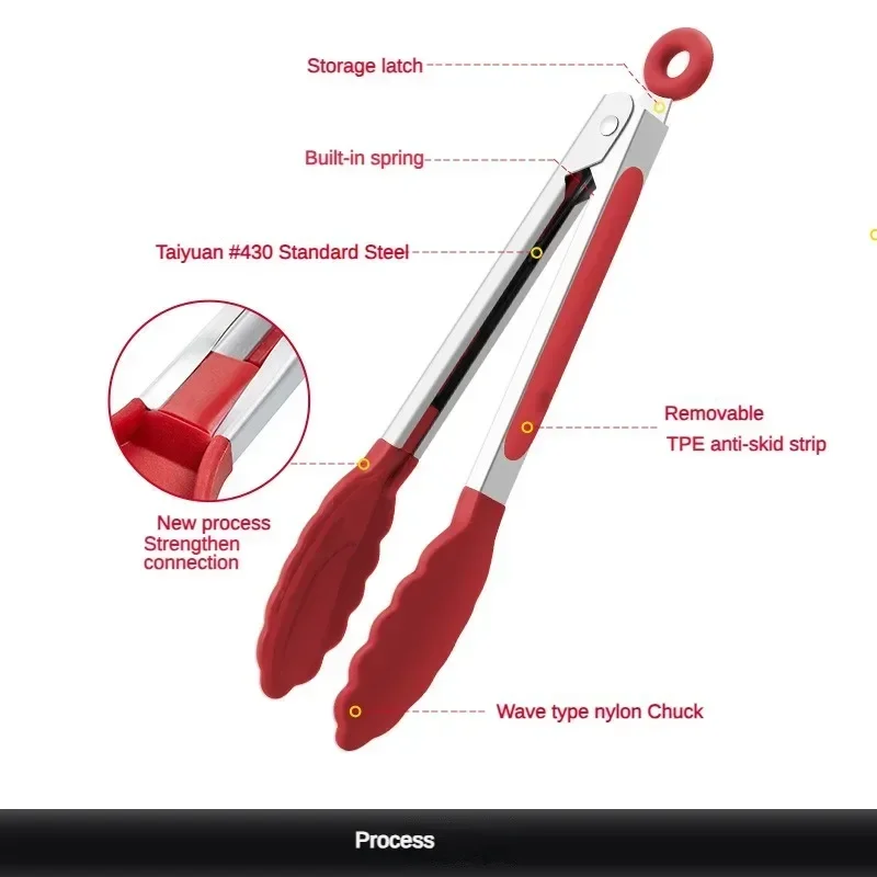 Silicone BBQ Grilling Tong Kit - đánh giá và giá Kitchen Gadgets For Cooking