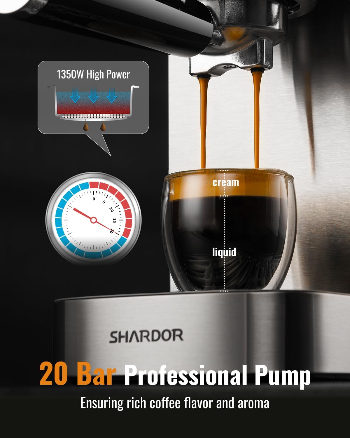 20 Bar Espresso Machine with M - đánh giá và giá Milk Frother