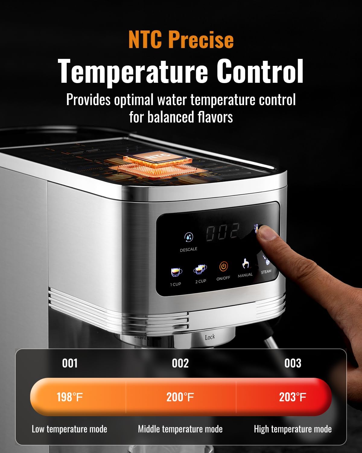 20 Bar Espresso Machine with M - đánh giá và giá Milk Frother