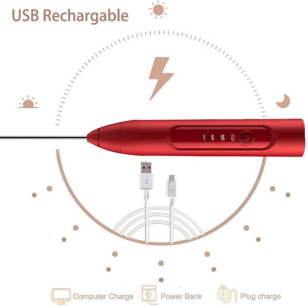 ABRE-Electric Milk Frother,Cof - đánh giá và giá Milk Frother